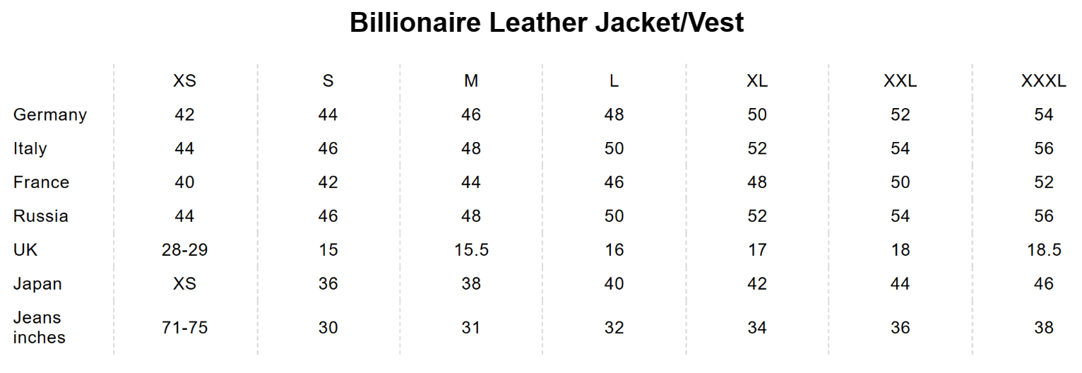 Billionaire Leather Parka Institutional - Image 3
