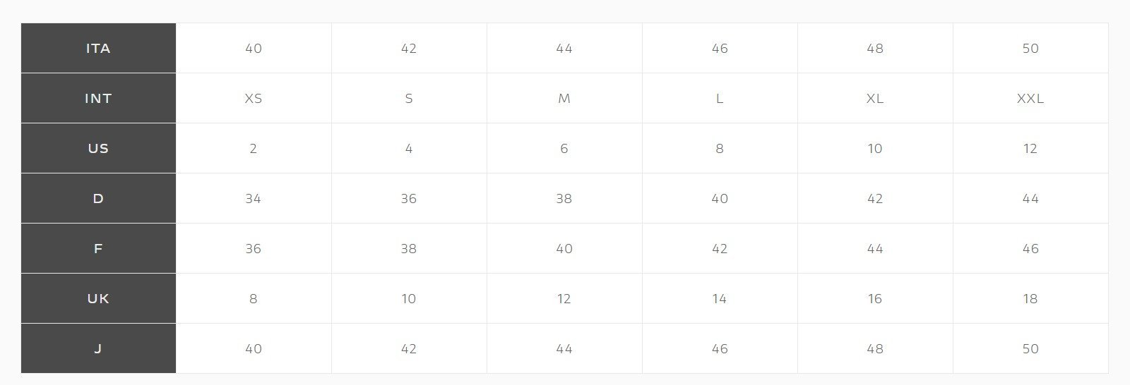 Ducati Down Jacket Smart 2.0 Woman - Image 3